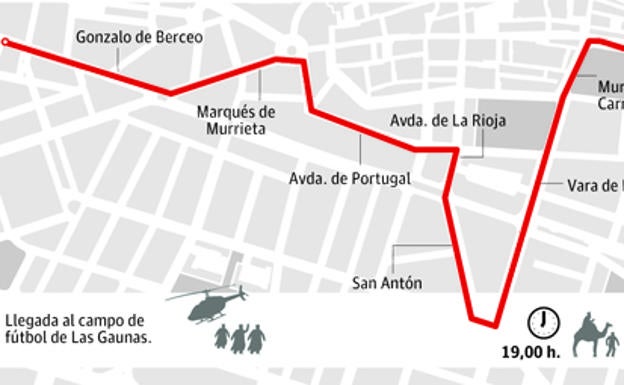 Desde Avenida de La Paz hasta San Millán