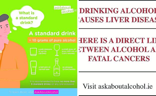 Advertencia que relaciona al consumo de alcohol con el cáncer y que podría incluirse en las etiquetas de vino. 