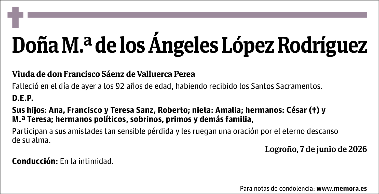Mª de los Ángeles López Rodríguez