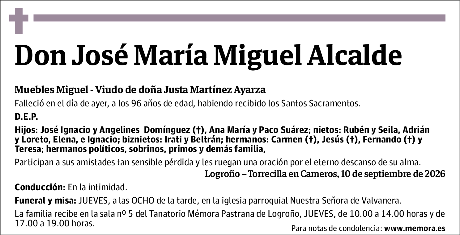 José María Miguel Alcalde